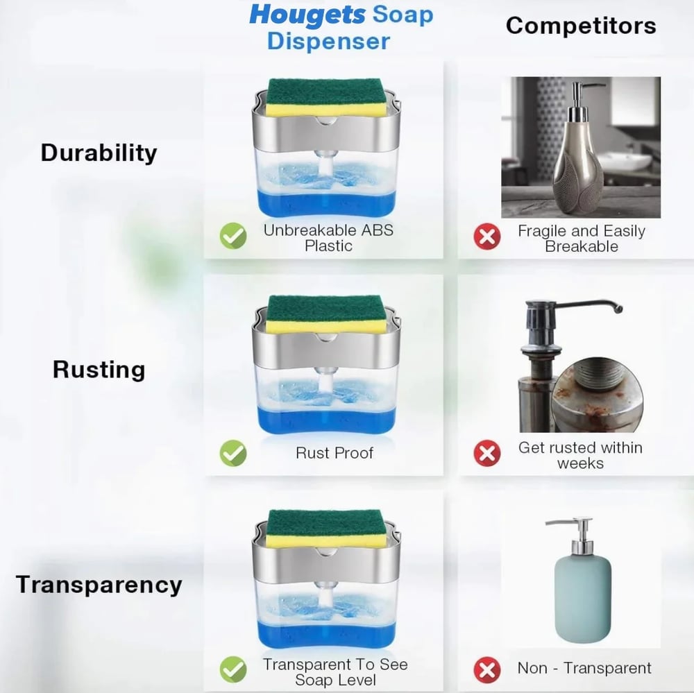 Best Deal  2 in 1 Soap Dispenser with Sponge