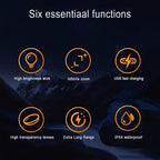 Flash Sale 50K+ SOLD! Almost Gone-White Laser LED Headlamp – 72h Ultra Bright for Outdoors, Powerful Lighting with Rechargeable Lithium Battery