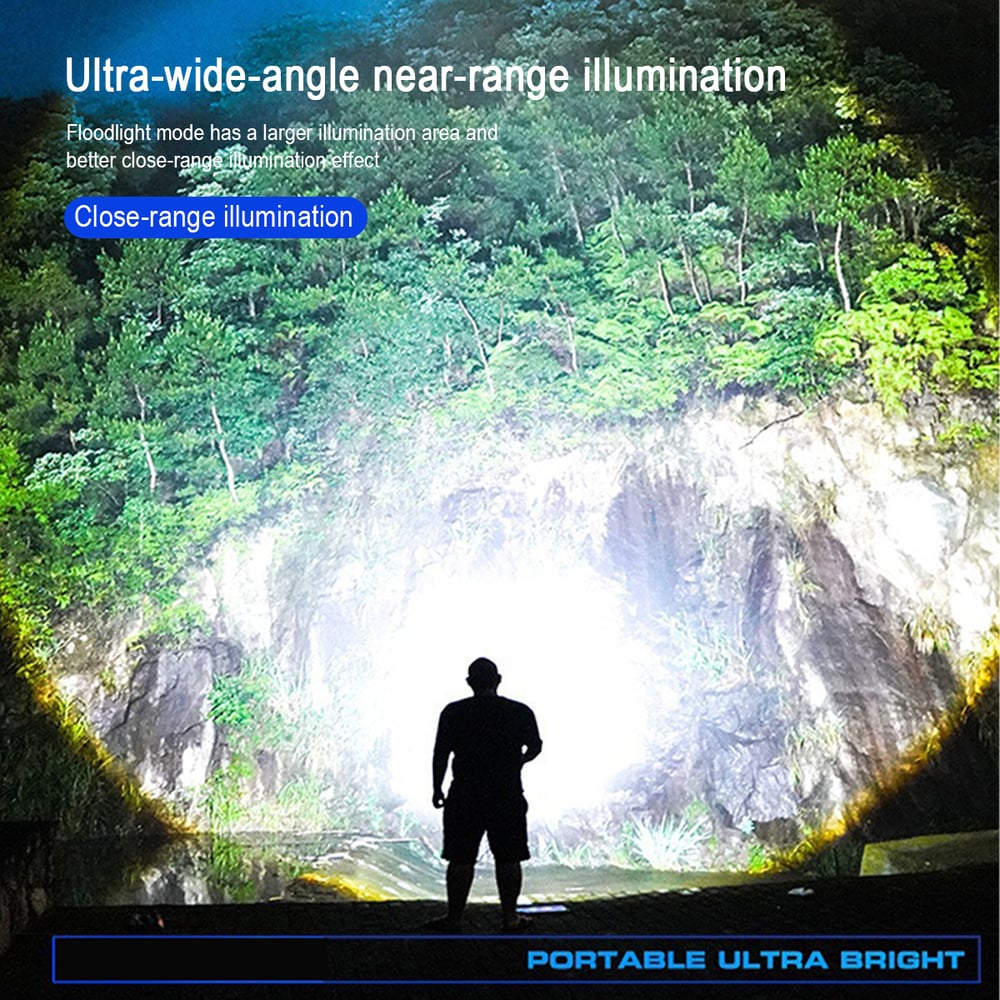 Flash Sale 50K+ SOLD! Almost Gone-White Laser LED Headlamp – 72h Ultra Bright for Outdoors, Powerful Lighting with Rechargeable Lithium Battery