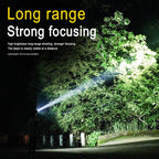 Flash Sale 50K+ SOLD! Almost Gone-White Laser LED Headlamp – 72h Ultra Bright for Outdoors, Powerful Lighting with Rechargeable Lithium Battery