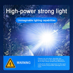 Flash Sale 50K+ SOLD! Almost Gone-White Laser LED Headlamp – 72h Ultra Bright for Outdoors, Powerful Lighting with Rechargeable Lithium Battery