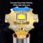 Flash Sale 50K+ SOLD! Almost Gone-White Laser LED Headlamp – 72h Ultra Bright for Outdoors, Powerful Lighting with Rechargeable Lithium Battery