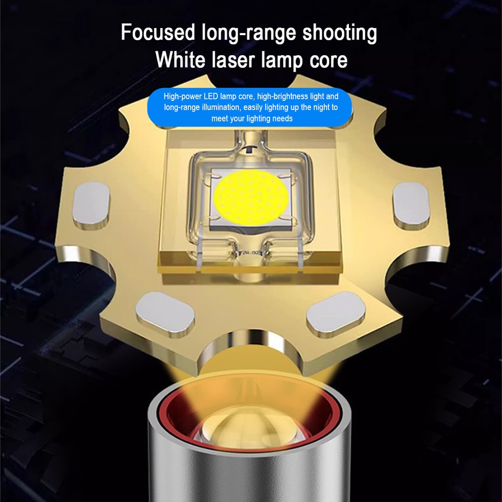 Flash Sale 50K+ SOLD! Almost Gone-White Laser LED Headlamp – 72h Ultra Bright for Outdoors, Powerful Lighting with Rechargeable Lithium Battery