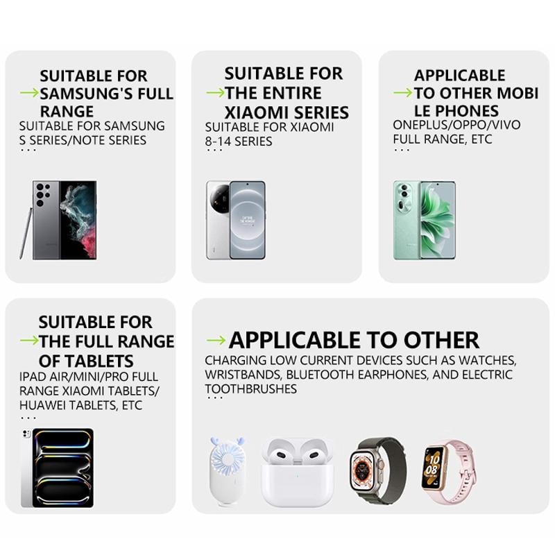 3 in 1 Charger Retractable 80W MAX Fast